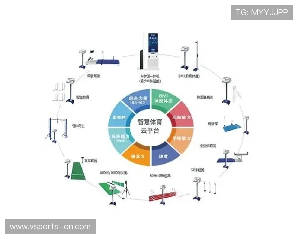 以恒华体育为核心打造区域体育产业融合发展新高地路径